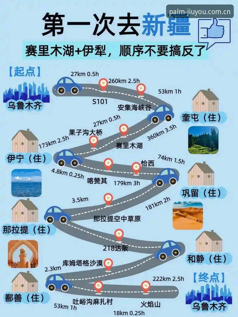九游官网2025版入口iOS版 九游官网2025版入口iOS版实用指南:老用户的三步避坑技巧与实测数据